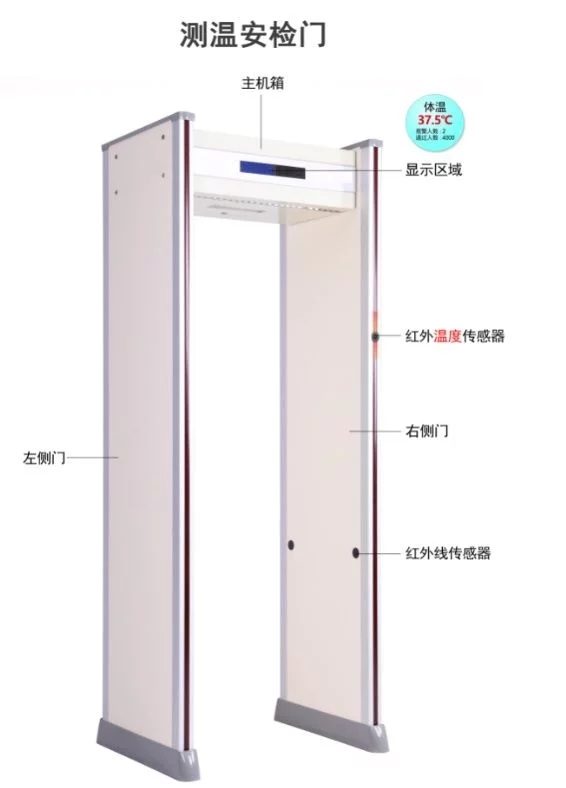測量溫度的安檢門、紅外測溫儀的產(chǎn)品閃光點